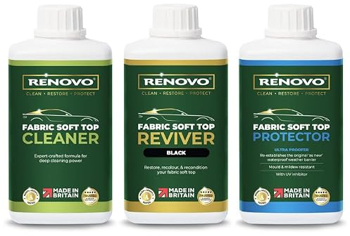 Renovo Fabric Soft Top Restoration Kit - Blue – 500 ml