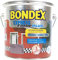 Bondex Express Holz Farbe Plus 568 Moosgrün Seidenglänzend 2,5 Liter