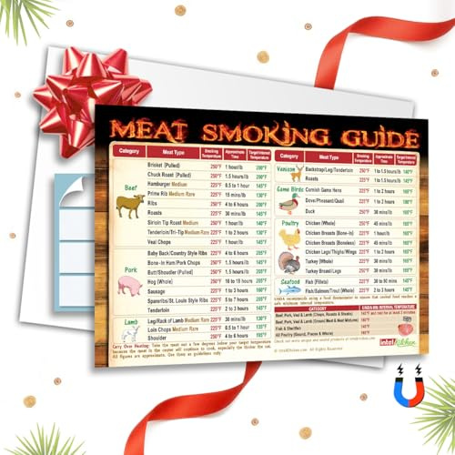 Must-Have Best Meat Smoking Guide The Only Magnet has 47 Meats Smoking Time & Target Temperature Compatible for Traeger and Other BBQ Grill Smokers Accessories Men Dad Son Gifts Wood Pellets Chips Rub