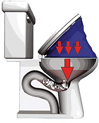 PF WaterWorks PlungeMAX PF0507 Saugglocke für Sanitär