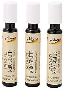 Riflessante Nero Grafite