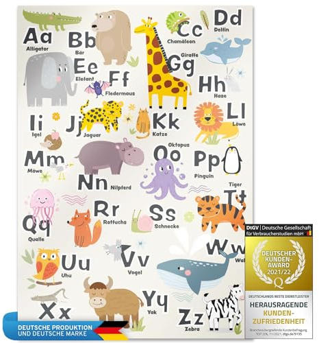 all Kids United® ABC Lernposter Kinder mit Tieren – Alphabet-Poster 42x60 cm
