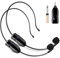 Kabelloses Mikrofonsystem für 2 Personen, HUACAM 2,4 G Dual Wireless Headset und Handheld 2-in-1, 48,8 m Reichweite für Sprachverstärker, Bühnenlautsprecher, Lehrer, Tourguides, Fitnesstrainer