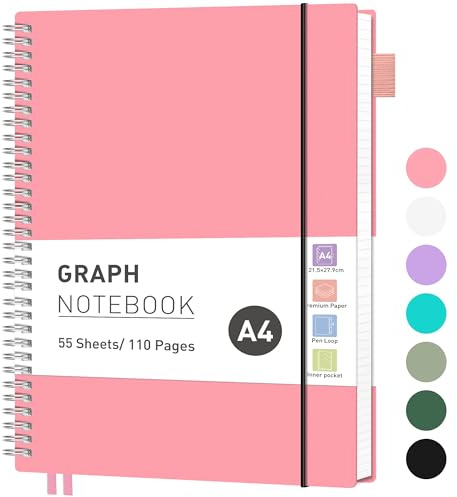 RETTACY Graph Grid Paper Notebook, 110 Pages, A4 Size (21.5 x 28 cm), 5mm per Square, 100 GSM Thick Paper, Flexible Plastic Cover, Spiral-bound, for School, Students, Math, Engineering (Pink)