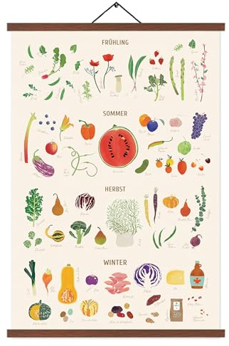 EASTJOY Saisonplakate Obst Gemüse,Vier Jahreszeiten Pflanzen Poster,Saisonkalender Obst und Gemüse, Geschenk für Köche,Mit Teak Holz Posterleiste DIN A2 (60x40cm)