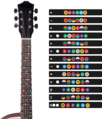 LGEGE Gitarren-Griffbrett-Aufkleber, schwarz, farbcodiert, Noten- und Griffbrett-Bünde, Karten-Aufkleber für Anfänger und Lerner, Akustik- oder E-Gitarre (2 Stück)