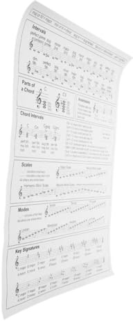 ibasenice Harp Chord Chart Portable Paper Learning Poster for Beginners, Harp Fingering Diagram and Chord Guide for Practice and Music Education