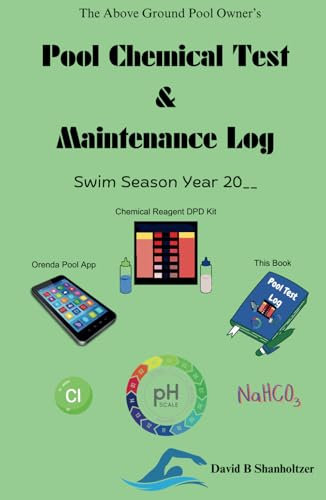 Pool Chemical Test & Maintenance Log