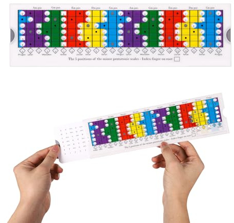 Gitarrenskalen Schiebelineal, 28x8cm Gitarren Akkord Skalendiagramm Pentatonik Schiebelineal Guitar Chord Trainer Tool mit Handbuch Gitarren Zubehör Geschenke für Anfänger Gitarristen