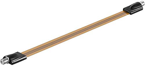 goobay 50cm SAT Kabel Fensterdurchführung flach (0,3 mm) - Antennenkabel Fensterdurchführung mit Kleber um Satellitenantenne durch Fenster- oder Türrahmen ohne Bohren anzuschließen - 67246
