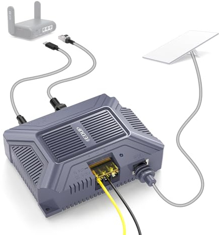 200W Starlink Standard(V4) PoE Injector Gigabit，5 en 1 Starlink 12V Ethernet Adapter Gen 3 avec Protection Contre Les surtensions et ESD, USB & Type-C DC 9-36 V pour Starlink Standard (V4 Dishy)