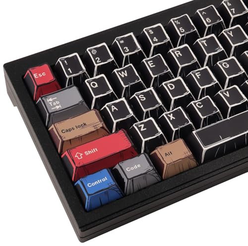 JakeTsai Keycaps, 151 Keys Dye Sublimation Cherry Profile Keycaps Black Pbt Keycap Set for Cherry Magnetic Switches ISO/ANSI Layout Mechanical Keyboards