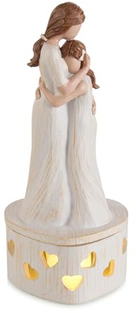 Candeldo Geschenke für Mama Geschenk Geburtstagsgeschenk: Mama Geschenk Mutter Tochter Geschenke Geburtstagsgeschenk für Mama Muttertagsgeschenk Weihnachten Muttertag