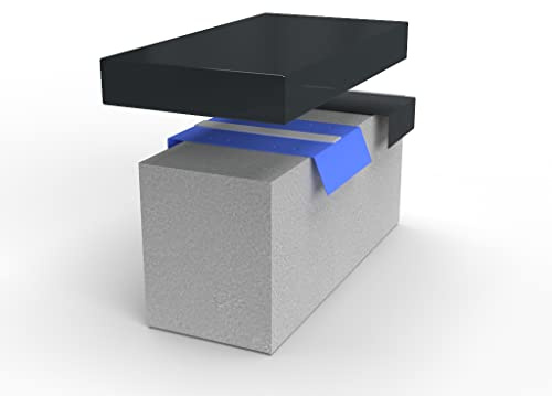 Alu-Mauerabdeckung Komplettsystem - Endstück inkl. 1x Schnapphalter und 1x Stoßblech - Größe: XS, Farbe: Anthrazit RAL 7016