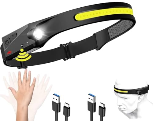 Adventure Light 2.0 - Das Original COB-Chip LED 230°Weitwinkel Stirnlampe Wiederaufladbar , USB-Typ-C Schnellladung Doppel-Schalter Handwisch-Sensor Kopfband Stoßfest Wasserdicht flexibel (1 Stück)