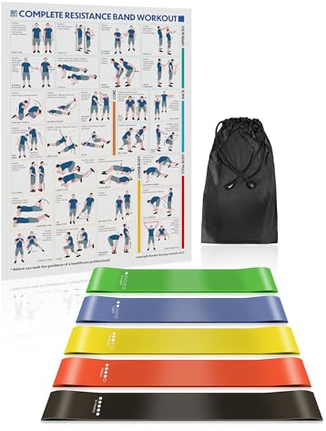 Bestfor Resistance Bands Set of 5, for Both Men and Women, 5 Resistance Levels for Exercises, Training, Fitness, Strength, Workouts, Rehabilitation, Use Anywhere Home, Gym, On the Move,Carry Bag