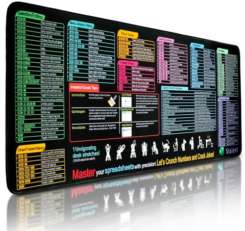 Zhiwei Excel Shortcut Cheat Sheet Mat Mouse pad Large 11.8 x 31.5 inch Anti Slip and Waterproof Used for Large Games, Offices, classrooms, Mouse Desk mats.