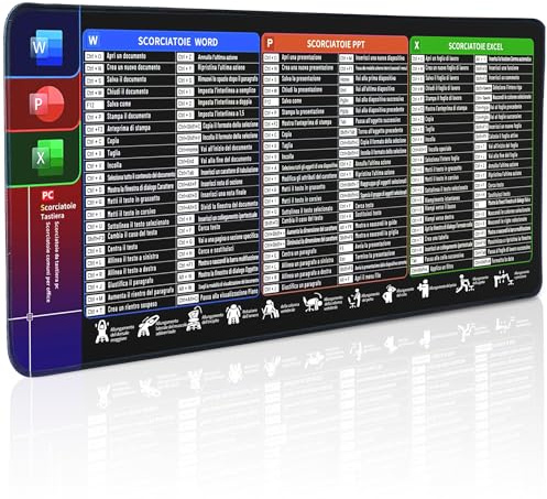 Oaioya Grande Tappetino per Mouse e Tastiera con Scorciatoie per Ufficio,800 * 300mm Tappetino per Scrivania con Scorciatoie da tastiera e Formule in Italiano per Excel/Word/PPT Ufficio Studio