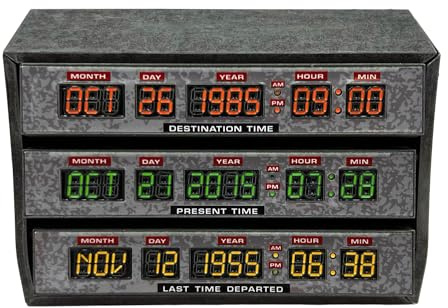 BACK TO THE FUTURE TIME CIRCUITS SCALED PROP REPLICA