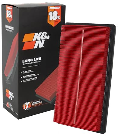 K&N Engine Air Filter: Long Life 18,000 Mile Replacement Air Filter: Compatible with 2016-2020 Toyota/Jeep/Fiat (Corolla, Hatchback, Camry Hybrid, Avalon,C-HR, RAV4 Hybrid, Renegade, 500X), KNA-3080