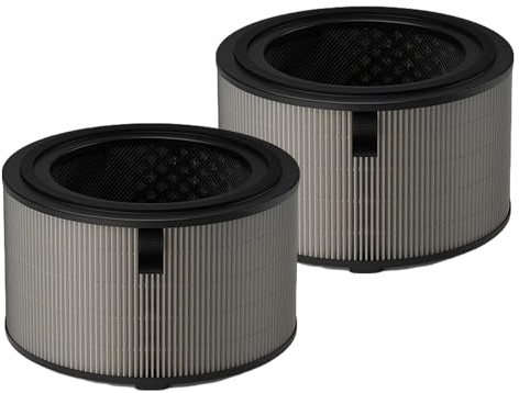 FY3200 Ersatzfilter Kompatibel mit Philips 3200 Serie AC3210/12 AC3220/10 AC3221/13 Luftreiniger 3-in-1 H13 Ersatz HEPA Filter mit Aktivkohlefilter und Vorfilter FY3200/30, 2 Stück