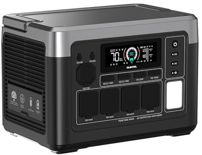 OUKITEL Tragbare Powerstation P1000 Plus, 1024Wh LiFePO4-Batterie,1800W Solar Generator, Schnellladung von 0-80% in 45 Min. für Camping, Wohnmobile & Stromausfälle