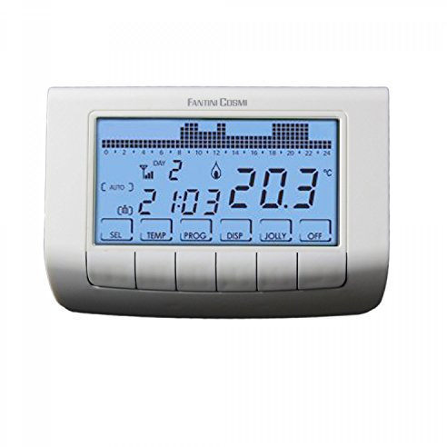 Fantini Cosmi CH140GSM Cronotermostato Settimanale con GSM Integrato, Bianco