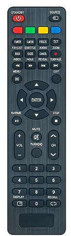 VINABTY Telecomando di sostituzione compatibile con Akai TV AKTV4023T-SMART