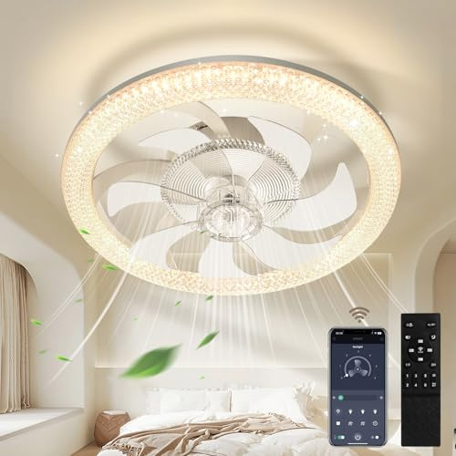 Hondony 48cm White LED Ceiling Fan with Dimmable Light – 6-Speed, Reversible Remote Control, Modern & Quiet Design for Bedrooms & Living Rooms