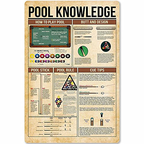 Pool Knowledge Metall-Blechschild Billard Pool Rules Planing Bildung Infografik Poster Schule Club Zuhause Küche Cafe Garage Schild Wanddekoration 20,3 x 30,5 cm