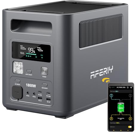 AFERIY 1800W Tragbare Powerstation, 1024Wh LiFePO4 & 1Std Schnellladung Solargenerator, <10ms USV, 9 Ausgänge, mit APP, BMS, Reine Sinuswelle 230V, für Outdoors Camping/RV/Garten/Notfall 【2026 Neue】