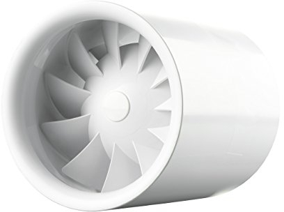 SKS24 Rohrventilator Soundless Turbine Duo 125mm