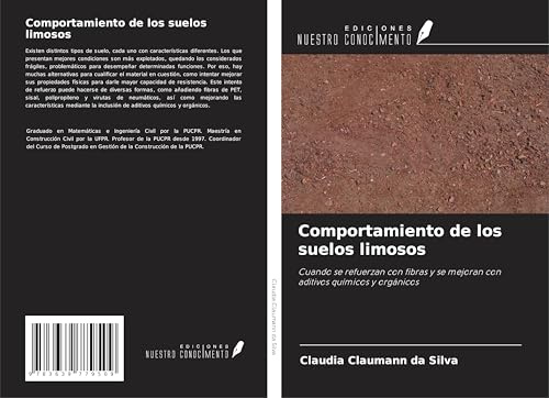 Comportamiento de los suelos limosos: Cuando se refuerzan con fibras y se mejoran con aditivos químicos y orgánicos
