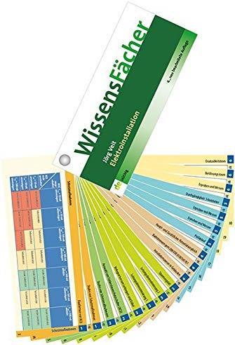 WissensFächer - Elektroinstallation (de-WissensFächer)