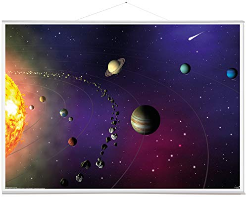 druckbunt a_NA Poster & Kunstdrucke,