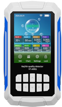 Luftqualitätsmonitor mit CO2, PM2.5, PM10, VOC, Temperatur und Luftfeuchtigkeit – Innendetektor für Negative Ionen ideal für Zuhause, Büro, Schule und Auto (Weiß)