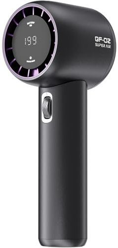FUNJEO Portable Fan,Speed(1-199) Handheld Turbo Fan,3600mAh Battery Operated Blow Cold Air with Digital Display, Travel Essentials for Women Men Sports/Camping/Holiday/Outdoor (Grey)