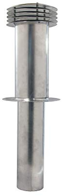 Complete Water Heater Flue Kit for 6 Litre Ferroli ECO 6 Cointra CPA 6 Boiler Heating System CPA6