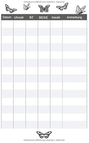Blutzucker Tagebuch Tabelle zum ausfüllen: mit 100 Seiten in Taschenbuchgröße