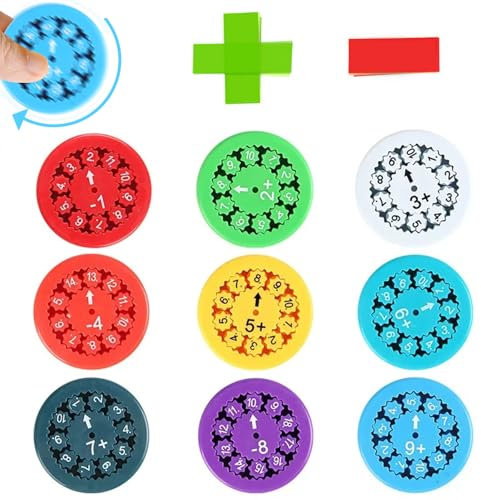 Mathe Fidget Spinner, Zahlen Fidget Spinner Spielzeug, Lindert Stress Zappel Lernspiel Spielzeug, Tragbar und Fesselnd, Altersgruppen (Addition und Subtraktion)