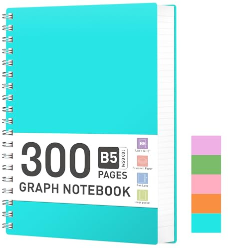 RETTACY Notizbuch B5 Kariert, 100g/m² Papier, 300 Seiten - Türkis | Notizblock im Collegeblock-Stil Softcover Spiralbindung 180° flach aufschlagbar, durchschlagfest & Gummiband – Büro & Alltag
