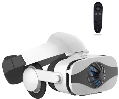VR Brille, Virtual Reality Headset, 3D Handy Brille 110° FOV HD Anti-Blau Linsen, 3D VR Glasses, Unterstützt 4,7–7,2 Zoll Smartphones, Kinder und Familie(F)