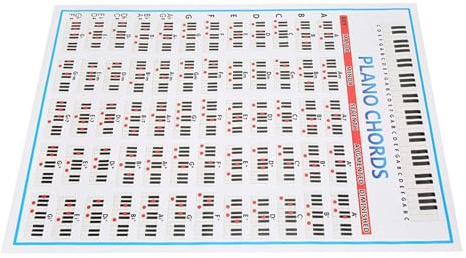 Dioche Klavier-Akkordtabelle, Klavierakkord-Tab-Diagramm, Anfänger-Fingerübungen, Musikinstrumentenzubehör, 88 Tasten, Großes Wandposter für Musikunterricht und Anfängerlernen