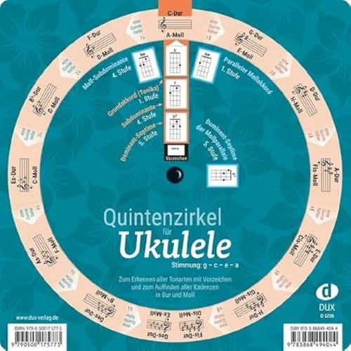 Quintenzirkel für Ukulele: Drehscheiben mit Griffbildern für die Stimmungen g-c-e-a und d-g-h-e
