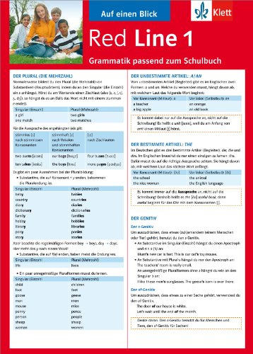 Red Line 1 - Auf einen Blick: Grammatik passend zum Schulbuch - Klappkarte (6 Seiten)