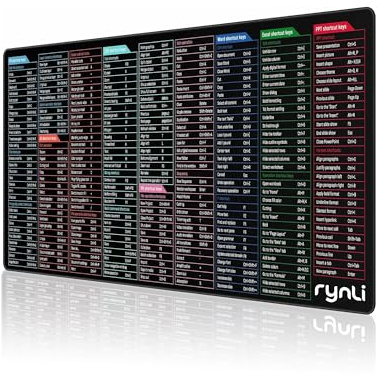 rynli Excel Cheat Sheet Desk Mat Excel, Photoshop, Illustrator, Word, PPT & Windows Shortcuts Large Mouse Pad - Non-Slip Keyboard Mat, Clear Printing Office Desk Matt 800x300mm