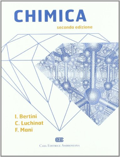 CEA