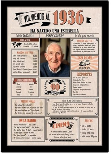 1936 / Con 5 campos Personalizables / Tarjeta Regalo Cumpleaños / 90 Aniversario / Año de Nacimiento / Cartel Decoración Fiesta / Felicitación 90 años Hombre o Mujer / Regalo Original y Especial