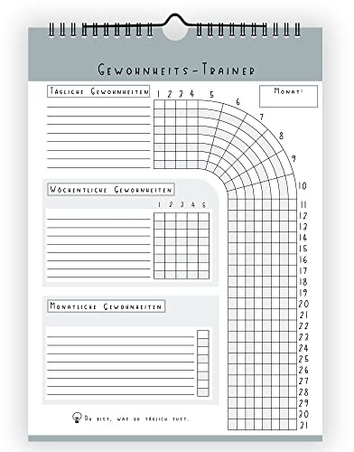 Gewohnheitstrainer | Habit tracker | Gewohnheiten-Trainer | Gewohnheiten ändern | Kalender 12 Monate | DIN A4 Kalender | Habittracker