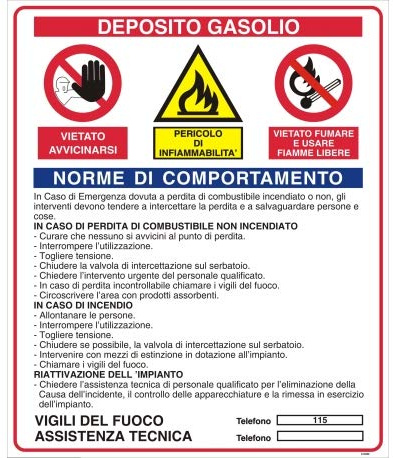 NEW CARTELLO SEGNALETICO - Deposito Gasolio - Adesivo Extra Resistente, Pannello in Forex, Pannello In Alluminio (PANNELLO IN ALLUMINIO 20X31 cm)
